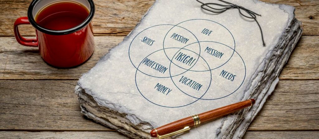 Ikigai: Discovering Your Purpose for a Fulfilling Life in the CORE Compass Framework | Andreas Tsiartas