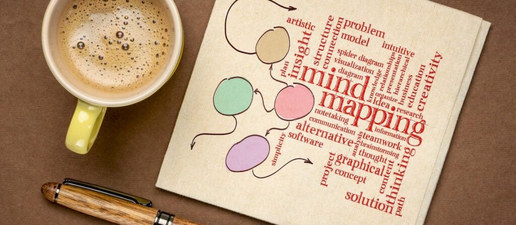 Mind Mapping for Problem Solving and Organization in the CORE Compass Framework | Andreas Tsiartas