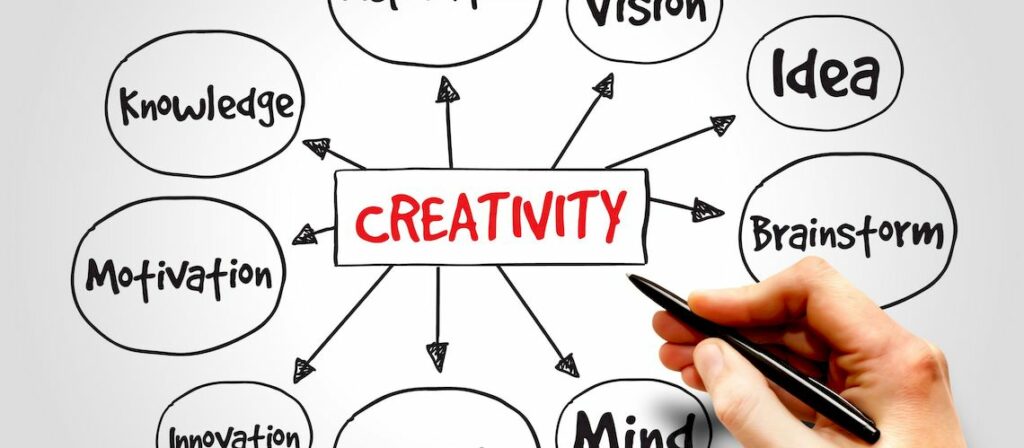 Mind Mapping for Strategic Thinking and Peak Mental Performance in the Excellence Nexus | Andreas Tsiartas