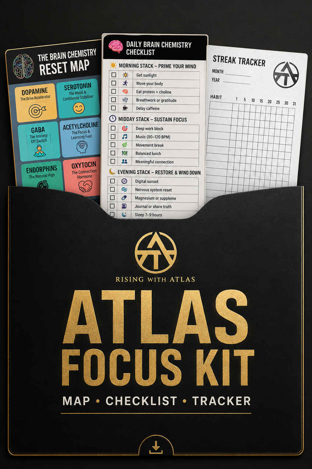 Atlas Focus Kit cover showing a practical starter kit for focus, energy and daily discipline.